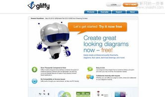 13款卓越網(wǎng)頁線框圖設(shè)計與制作工具推薦 從構(gòu)思到開發(fā)的高效助力