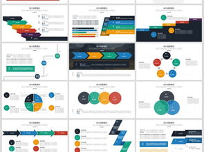 公司發(fā)展介紹商業(yè)銷售案例總結(jié)報告——網(wǎng)站設計與開發(fā)工作匯報PPT大全