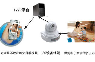 3G智能看家報(bào)警主機(jī) 遠(yuǎn)程監(jiān)控新選擇——價(jià)格、規(guī)格與型號全解析