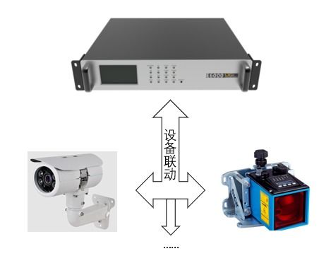 物聯網主機E6000 構筑智慧應急新防線，守護城市安全生命線